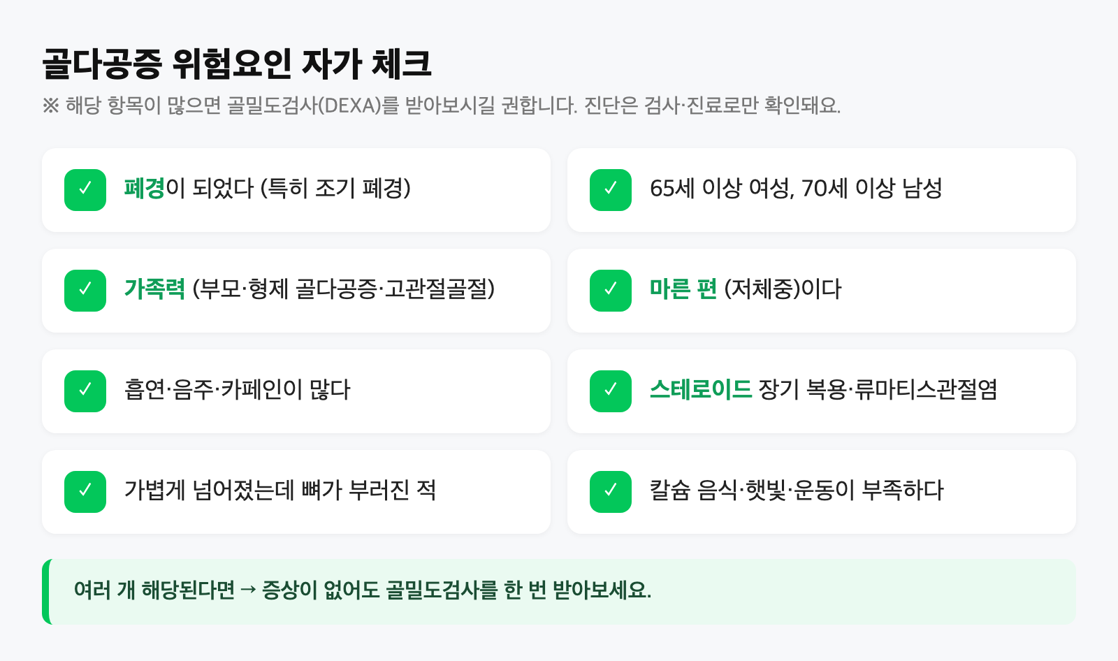 폐경·고령·가족력·저체중·흡연·스테로이드 등 골다공증 위험요인을 정리한 체크 카드